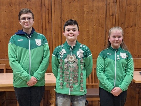 Jugendk&ouml;nige 2026